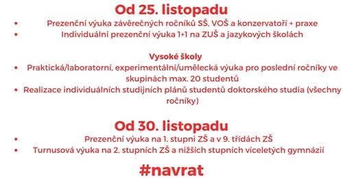 Nástup do školy 25.11.